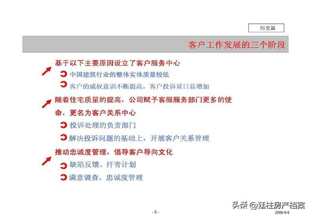 萬科的房地產客戶關系管理(85)頁（萬科地產的客戶關系管理案例分析）