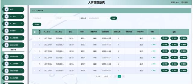 基于SpringBoot的“人事管理系統(tǒng)”的設(shè)計與實現(xiàn)