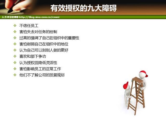IT項目管理培訓-人力資源管理（it項目管理培訓課程）