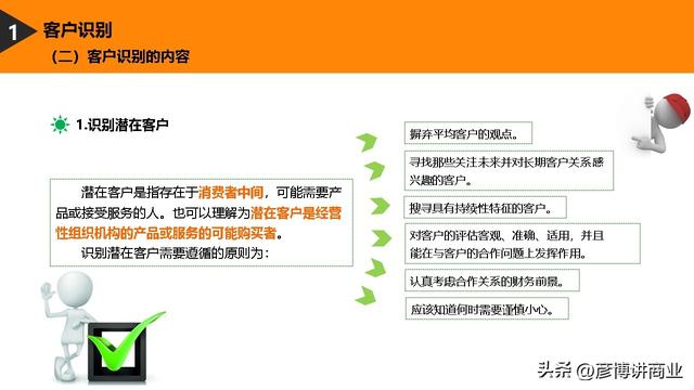 客戶關(guān)系管理理論（客戶關(guān)系管理理論與應(yīng)用第三版課后答案）