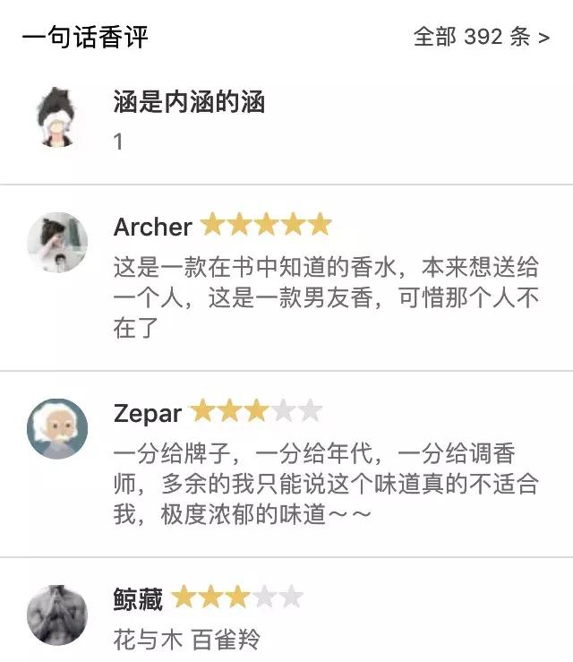 11款美妝博主們都在用的寶藏APP，拯救爛臉、手殘！（美妝博主的軟件）