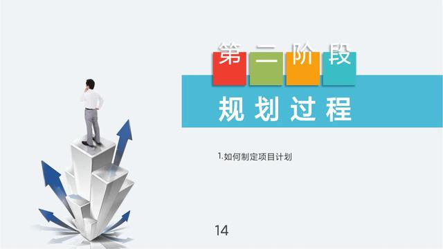 總經理整理的“項目管理ppt”培訓課件，太牛了！詳細實用（項目管理經驗總結ppt）