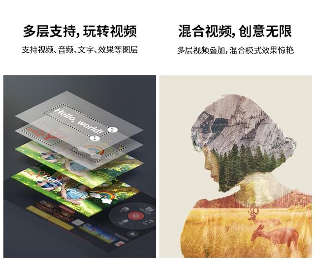 6款簡單好用的剪輯軟件，0基礎也能7天進擊年入百萬的視頻網紅（簡單實用的剪輯視頻軟件）