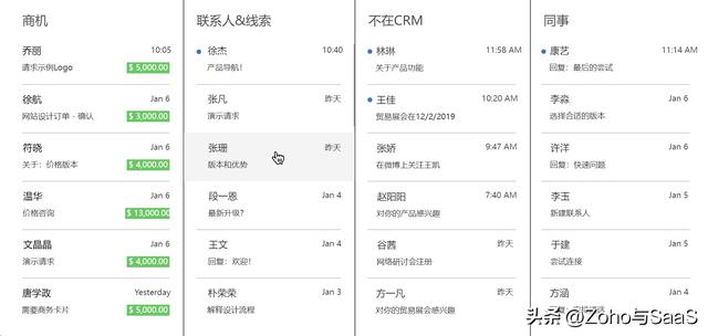 客戶關系智慧：CRM系統五大功能助力企業發展（crm系統的客戶智能包括）