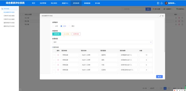 物思學生五育評價系統→自定義評價體系，自動生成學生成長檔案