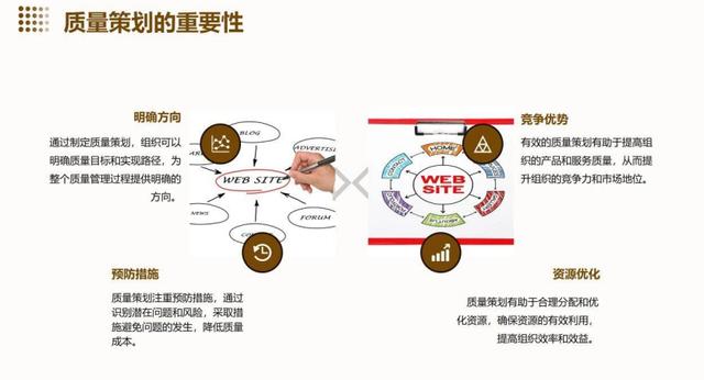 2024年華為研發質量管理，完整版PPT分享！（華為研發質量管理工程師）