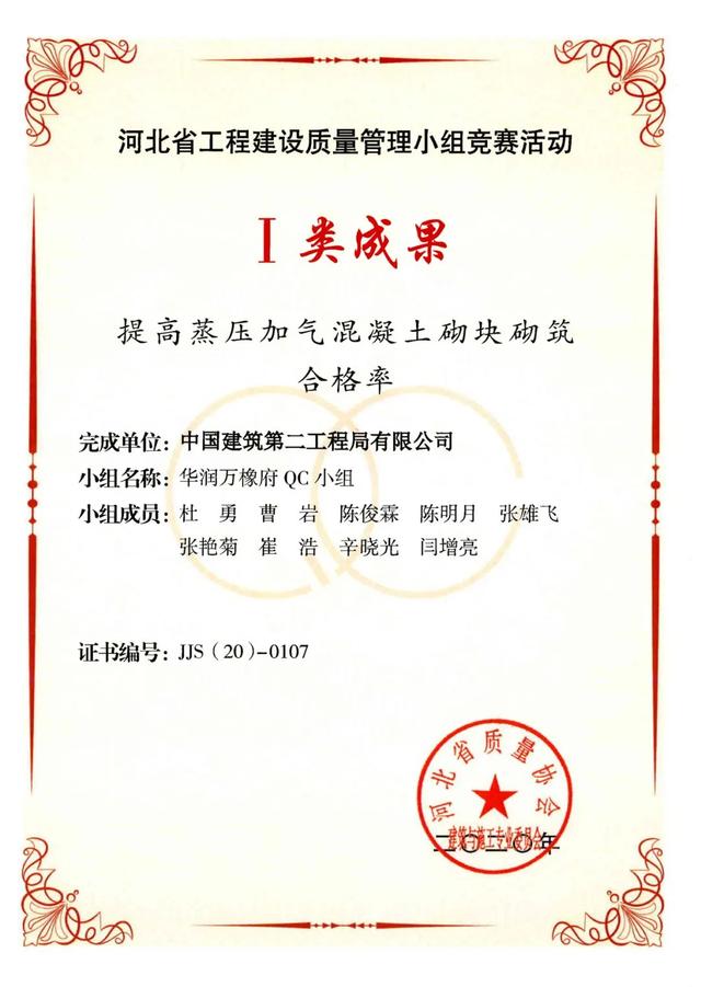 中建二局河北分公司四項省級QC I類成果節(jié)約成本近40萬元（中建二局河北分公司項目）