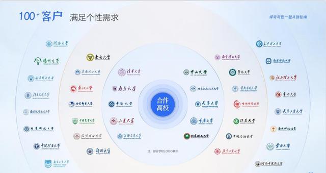 繹奇演示學術PPT制作-國家自然科學基金PPT制作之字體注意事項！