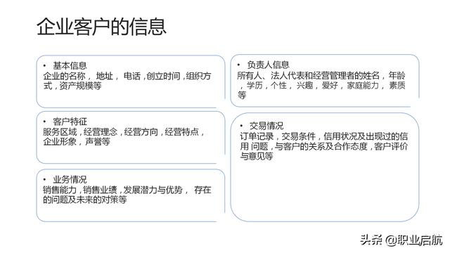 如何管好企業重要資產《客戶關系管理：理念、技術與策略》筆記