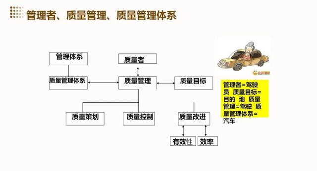 2024年華為研發質量管理，完整版PPT分享！（華為研發質量管理工程師）