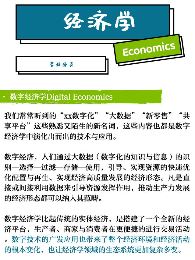 經(jīng)濟(jì)學(xué)科研項(xiàng)目課題｜十張圖了解「經(jīng)濟(jì)學(xué)」專業(yè)分支、強(qiáng)校推薦