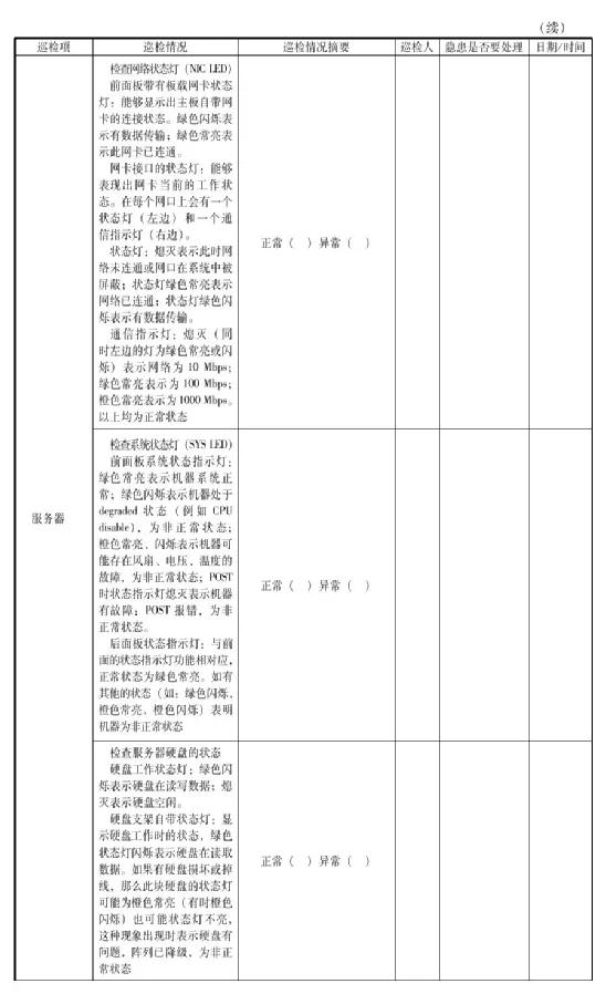 一套完整的數據中心機房工程運維管理實施方案，可以直接使用（數據中心的機房配套）