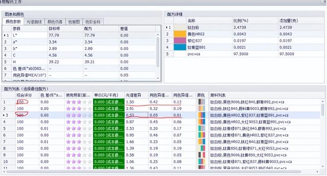 PVC硅膠配色如何提高準確度和效率？電腦調色軟件有什么優勢？（硅膠調色用什么）