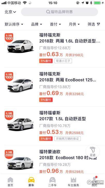 誰最懂用戶？毛豆、大白、彈個車APP評測