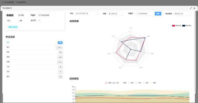 物思學生五育評價系統→自定義評價體系，自動生成學生成長檔案