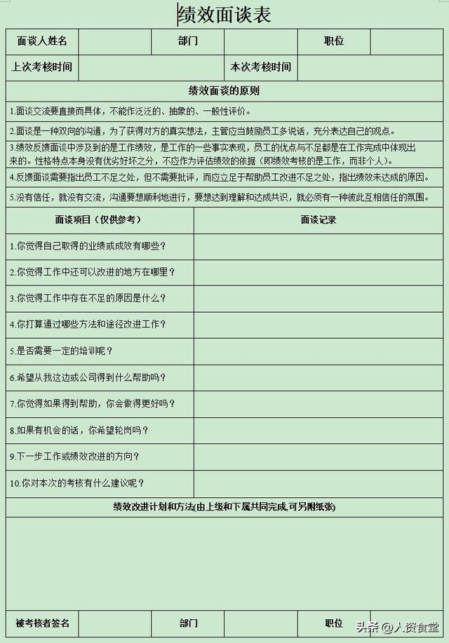 2023各部門(mén)年度績(jī)效考核表.xls（2020年部門(mén)績(jī)效考核工作匯報(bào)）