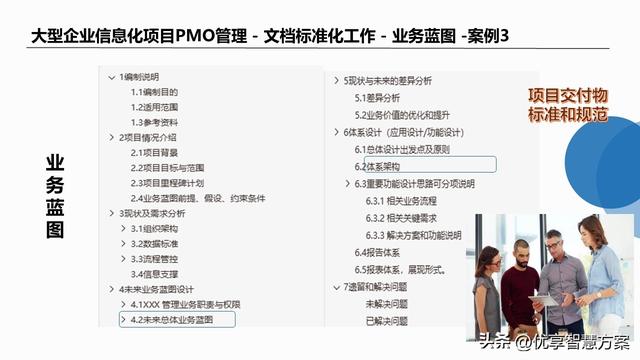 大型企業集團智能管控一體化項目PMO建設及項目群管理解決方案（集團一體化集中管控系統erp）