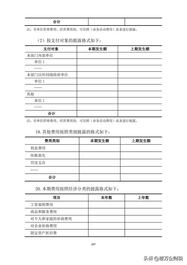政府會計制度——行政事業(yè)單位會計科目和報表（下）（政府會計制度-行政事業(yè)單位會計科目和報表）