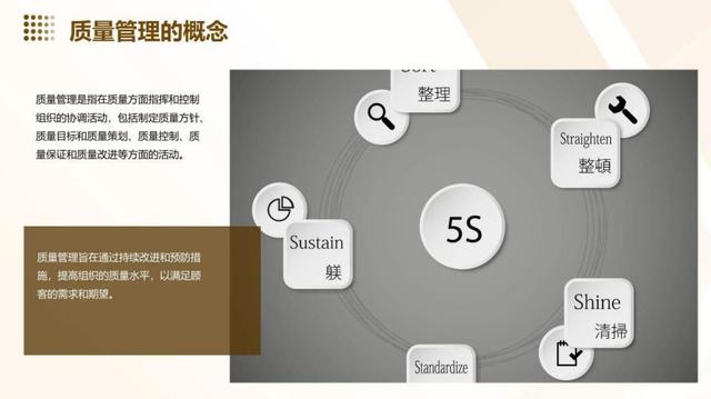 2024年華為研發質量管理，完整版PPT分享！（華為研發質量管理工程師）