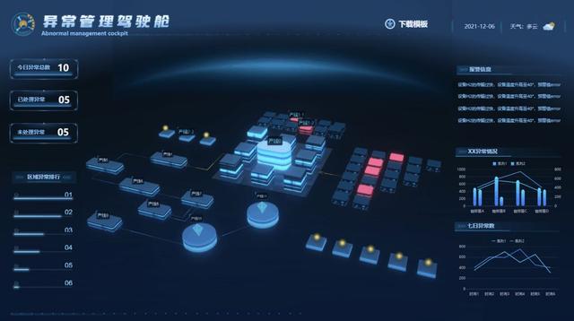 智慧工地：引領工地管理和監(jiān)測的革新（智慧工地的深度解析）