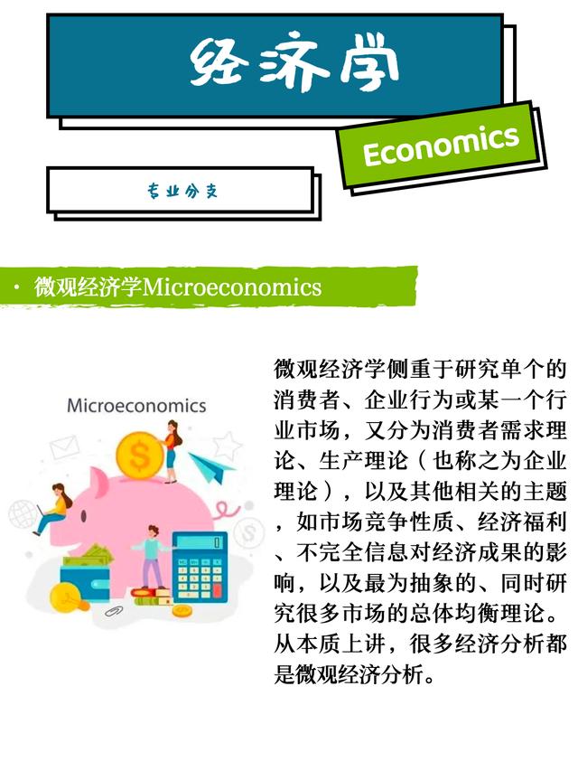 經(jīng)濟(jì)學(xué)科研項(xiàng)目課題｜十張圖了解「經(jīng)濟(jì)學(xué)」專業(yè)分支、強(qiáng)校推薦