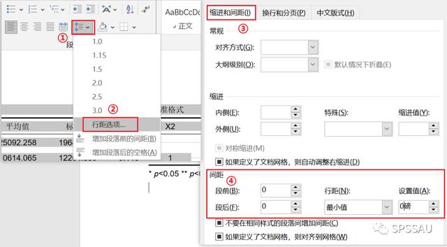 科研論文三線表制作與調整（科研論文三線表制作與調整怎么寫）