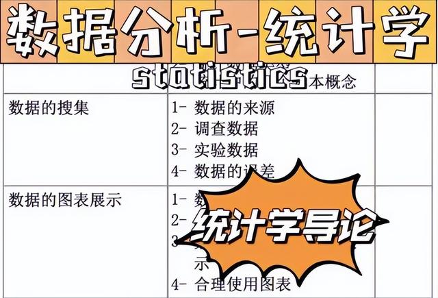 數(shù)學(xué)與信息科學(xué)學(xué)院下這些專業(yè)你了解多少？（數(shù)學(xué)與信息科學(xué)學(xué)院是干啥的）