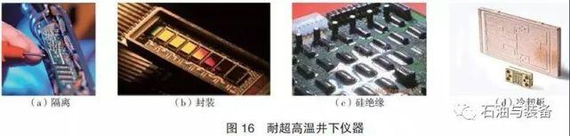 未來10年極具發展潛力的20項油氣勘探開發新技術