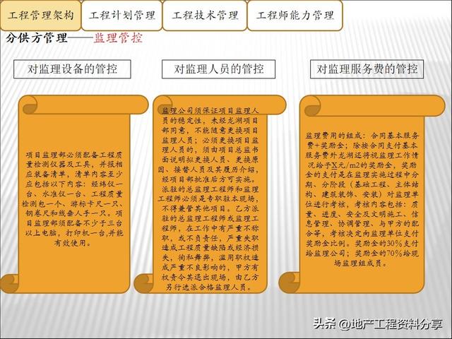 龍湖地產高效的工程項目管理手段（龍湖地產高效的工程項目管理手段有哪些）