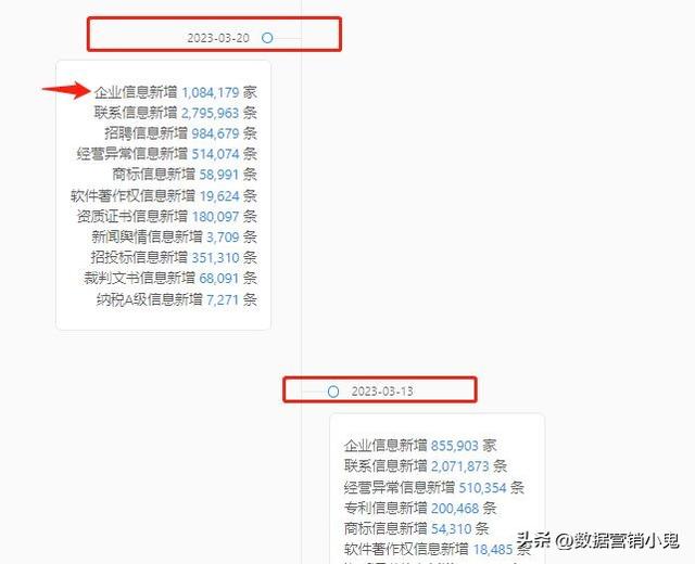免費查詢企業的軟件有哪些？看這篇就夠了！（免費查詢企業的app）