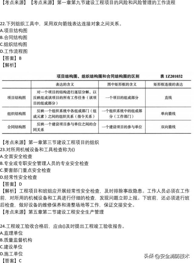 2022年一級建造師《項目管理》考試真題及答案解析（2021年一級建造師項目管理真題及答案解析）