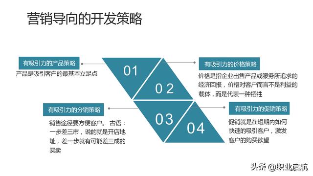 如何管好企業重要資產《客戶關系管理：理念、技術與策略》筆記