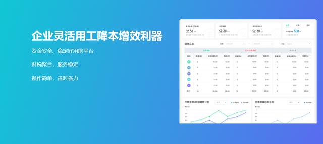 績效薪酬類軟件盤點：把錢分對，干活不累（績效薪酬管理軟件）
