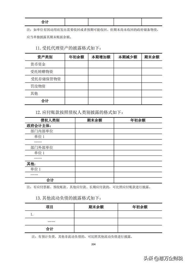 政府會計制度——行政事業(yè)單位會計科目和報表（下）（政府會計制度-行政事業(yè)單位會計科目和報表）