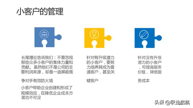 如何管好企業重要資產《客戶關系管理：理念、技術與策略》筆記