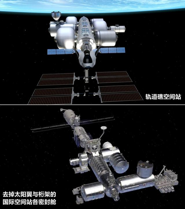 天宮空間站不會是唯一？大洋彼岸推出新空間站，試圖重塑航天格局