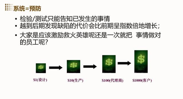2024年華為研發質量管理，完整版PPT分享！（華為研發質量管理工程師）