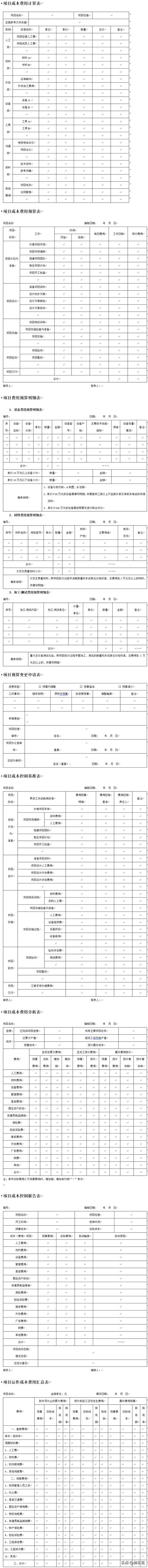 成本控制如何做？項目管理與項目運作必備六大內容（成本控制崗位職責-項目管理）