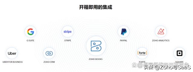 十大財務記賬軟件盤點：哪款更符合你的口味？（財務記賬軟件排行榜前十名）