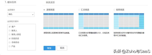 客戶關系智慧：CRM系統五大功能助力企業發展（crm系統的客戶智能包括）