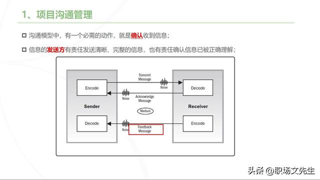 主流的三大項目管理體系，70頁項目管理重點知識，工作分解結(jié)構(gòu)（項目管理的三大管理分別是什么）