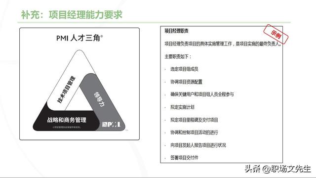 主流的三大項目管理體系，70頁項目管理重點知識，工作分解結(jié)構(gòu)（項目管理的三大管理分別是什么）