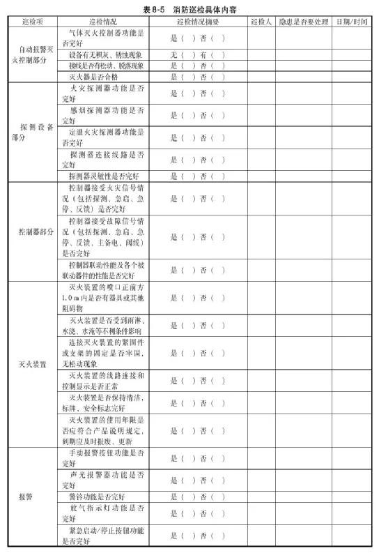 一套完整的數據中心機房工程運維管理實施方案，可以直接使用（數據中心的機房配套）
