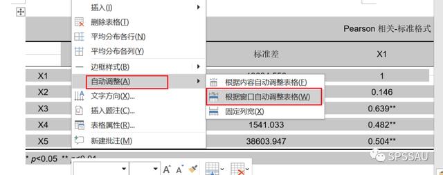 科研論文三線表制作與調整（科研論文三線表制作與調整怎么寫）