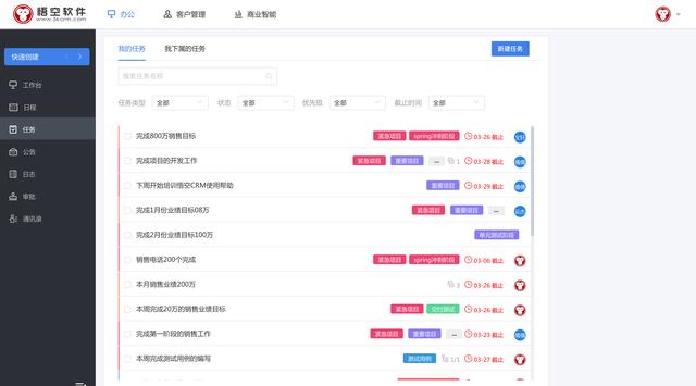 客戶關系管理的產生-悟空CRM（“客戶關系管理”）