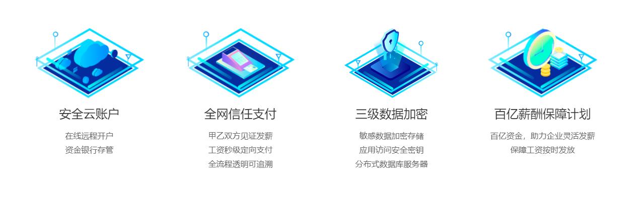 績效薪酬類軟件盤點：把錢分對，干活不累（績效薪酬管理軟件）