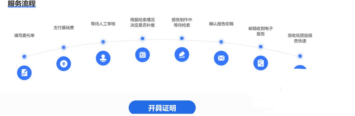 期刊錄用證明范本或模板（期刊錄用證明范本或模板圖片）