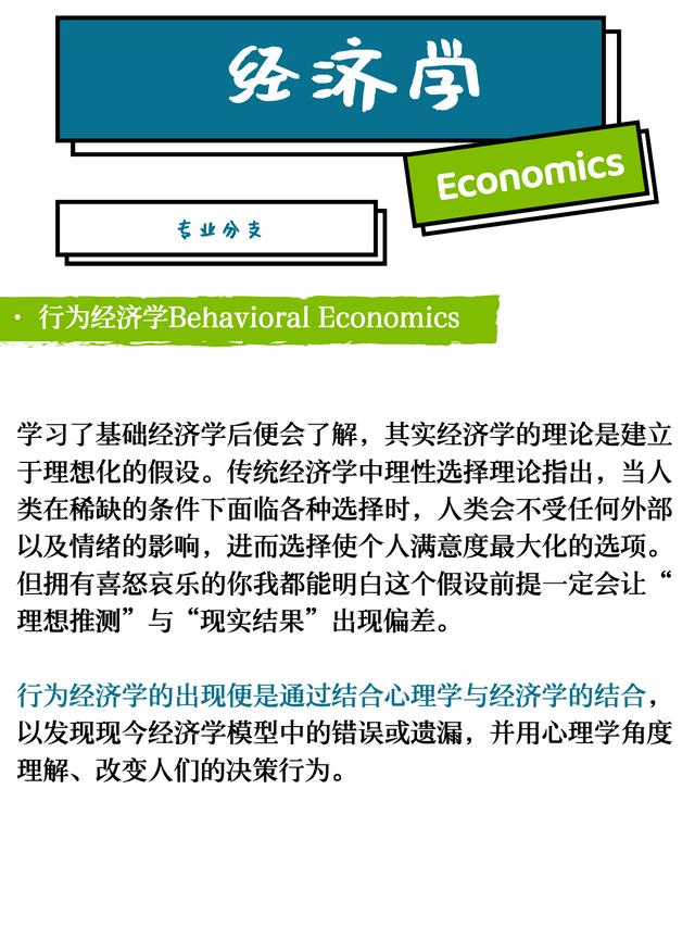 經(jīng)濟(jì)學(xué)科研項(xiàng)目課題｜十張圖了解「經(jīng)濟(jì)學(xué)」專業(yè)分支、強(qiáng)校推薦