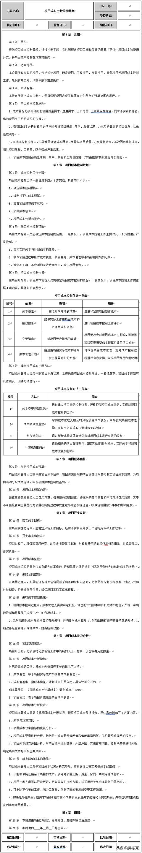 成本控制如何做？項目管理與項目運作必備六大內容（成本控制崗位職責-項目管理）