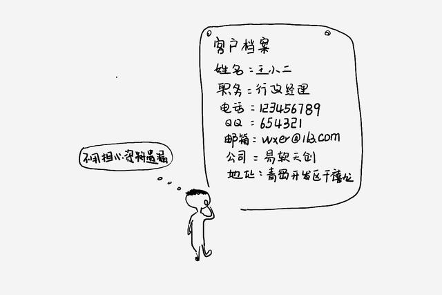 圖解CRM（客戶關系管理）全流程（什么是客戶關系管理crm）